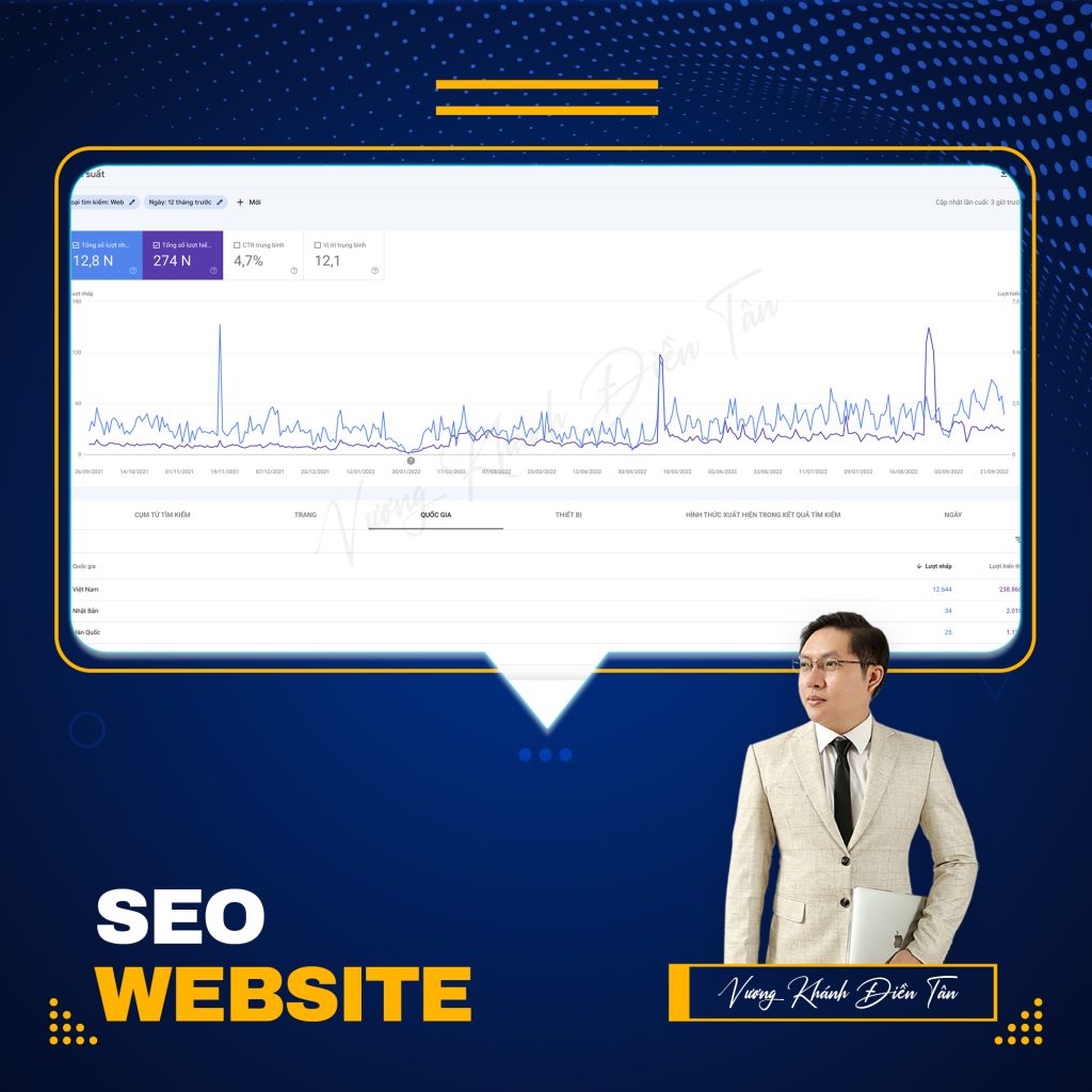 Vương Khánh Điền Tân