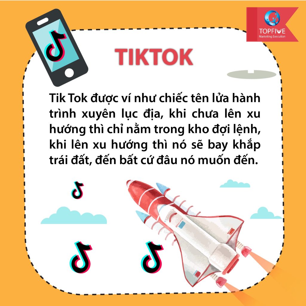 TƯ VẤN CHIẾN LƯỢC MARKETING DOANH NGHIỆP NĂM 2023