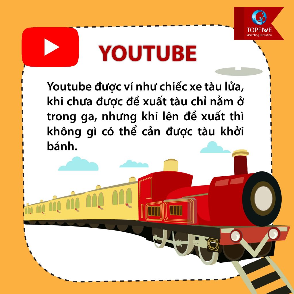 TƯ VẤN CHIẾN LƯỢC MARKETING DOANH NGHIỆP NĂM 2023