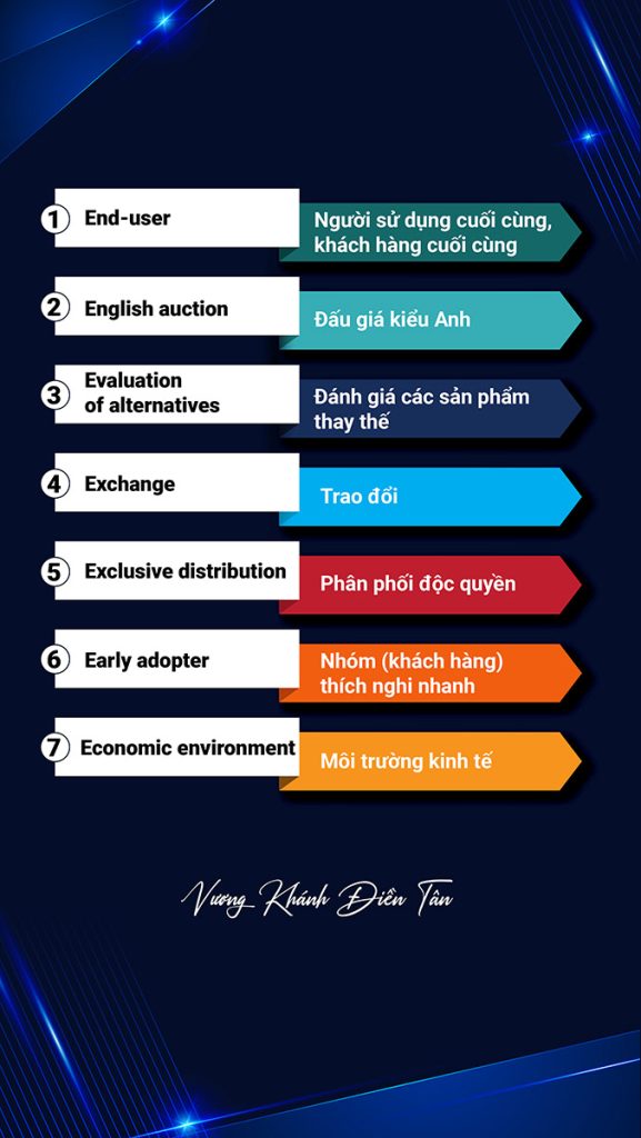 200 TỪ VỰNG TIẾNG ANH CHUYÊN NGÀNH DIGITAL MARKETING 