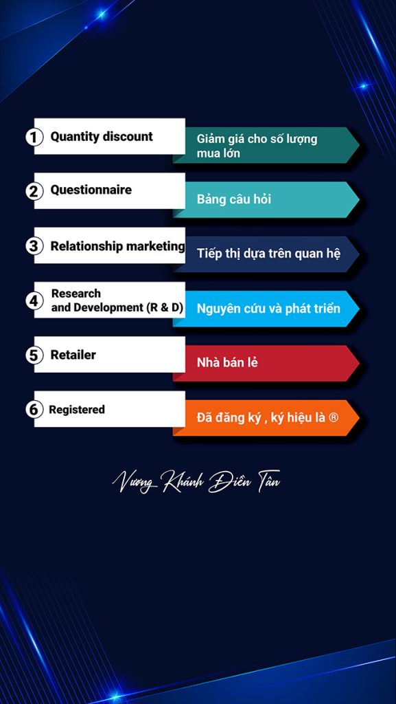 200 TỪ VỰNG TIẾNG ANH CHUYÊN NGÀNH DIGITAL MARKETING 