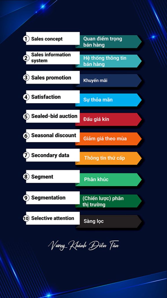 200 TỪ VỰNG TIẾNG ANH CHUYÊN NGÀNH DIGITAL MARKETING 