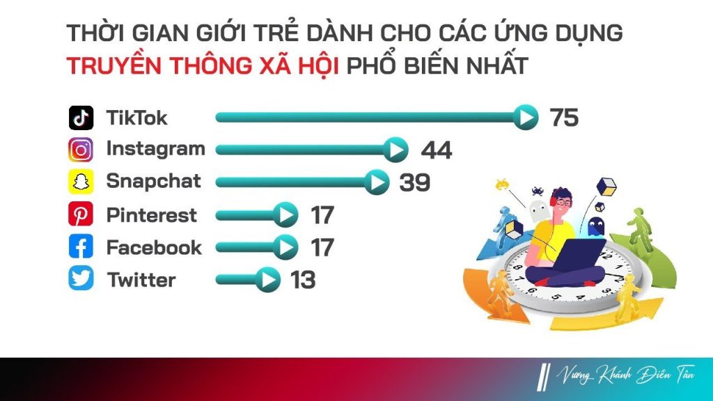 Vương Khánh Điền Tân