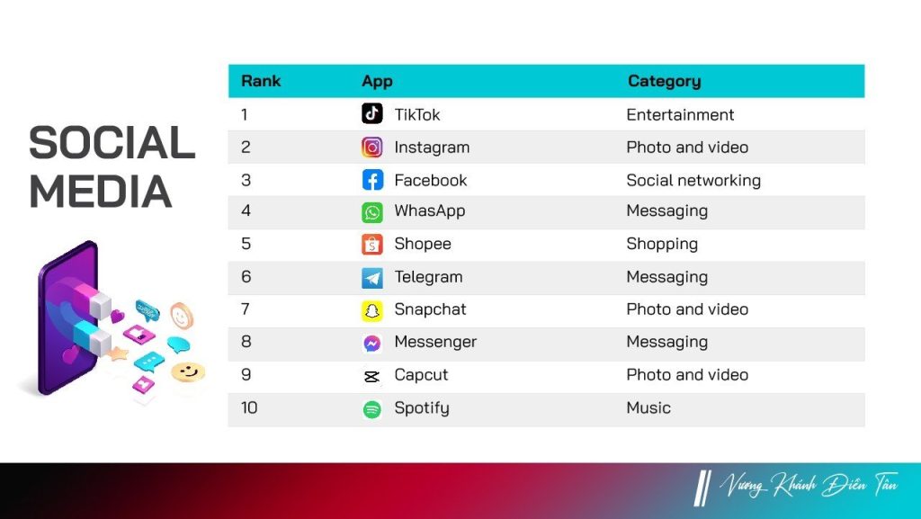 Vương Khánh Điền Tân